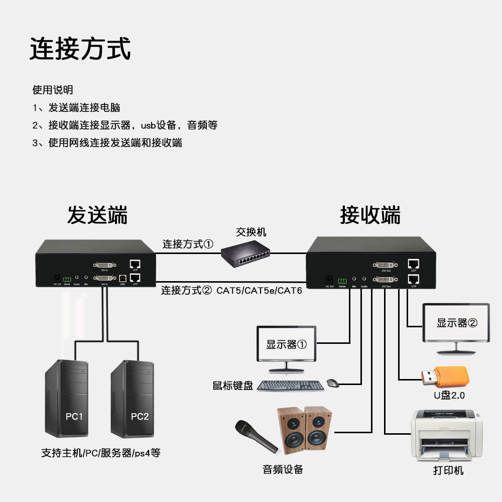 DY-EX2505D拓撲圖 (2).jpg