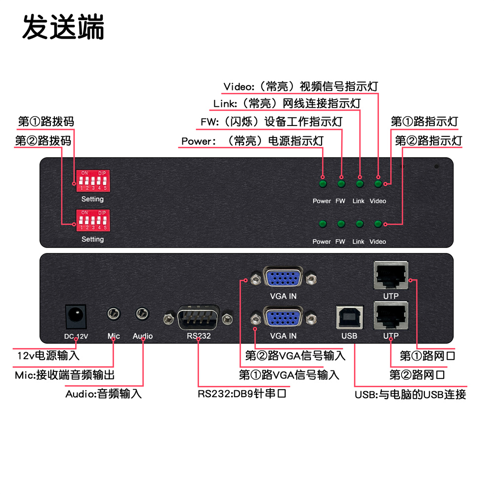 接口介紹DY-EX2M22A-L.jpg